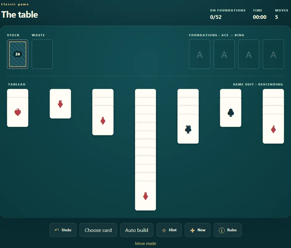 Australian Patience board, position 1 in actual gameplay with dealt cards and visible foundations.