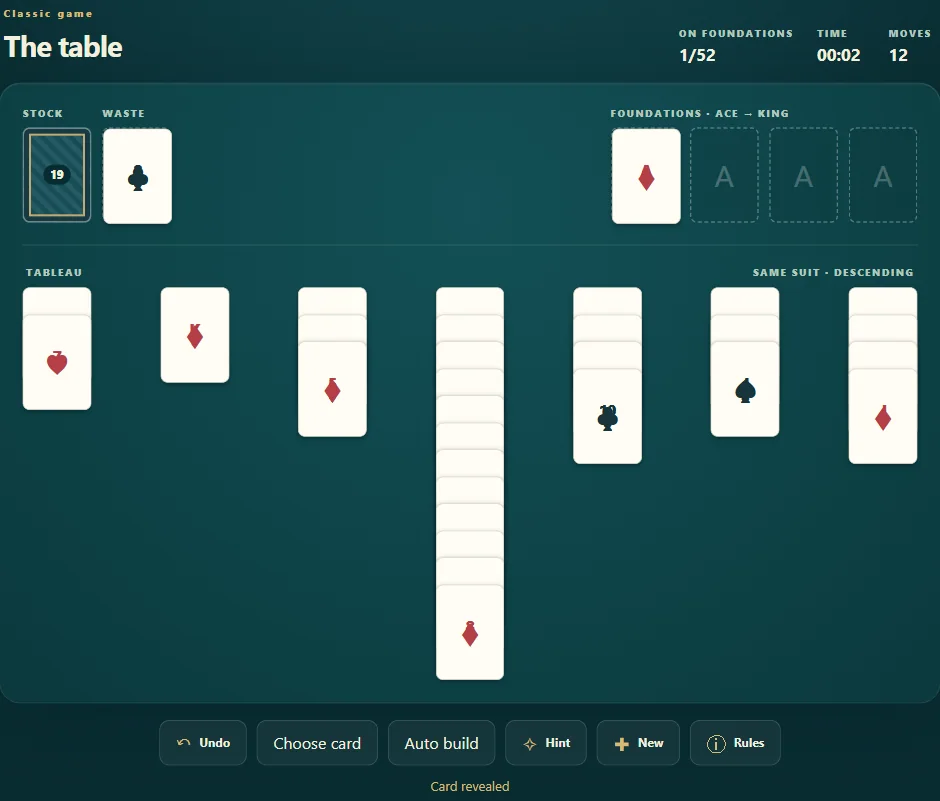 Australian Patience board, position 2 in actual gameplay with dealt cards and visible foundations.