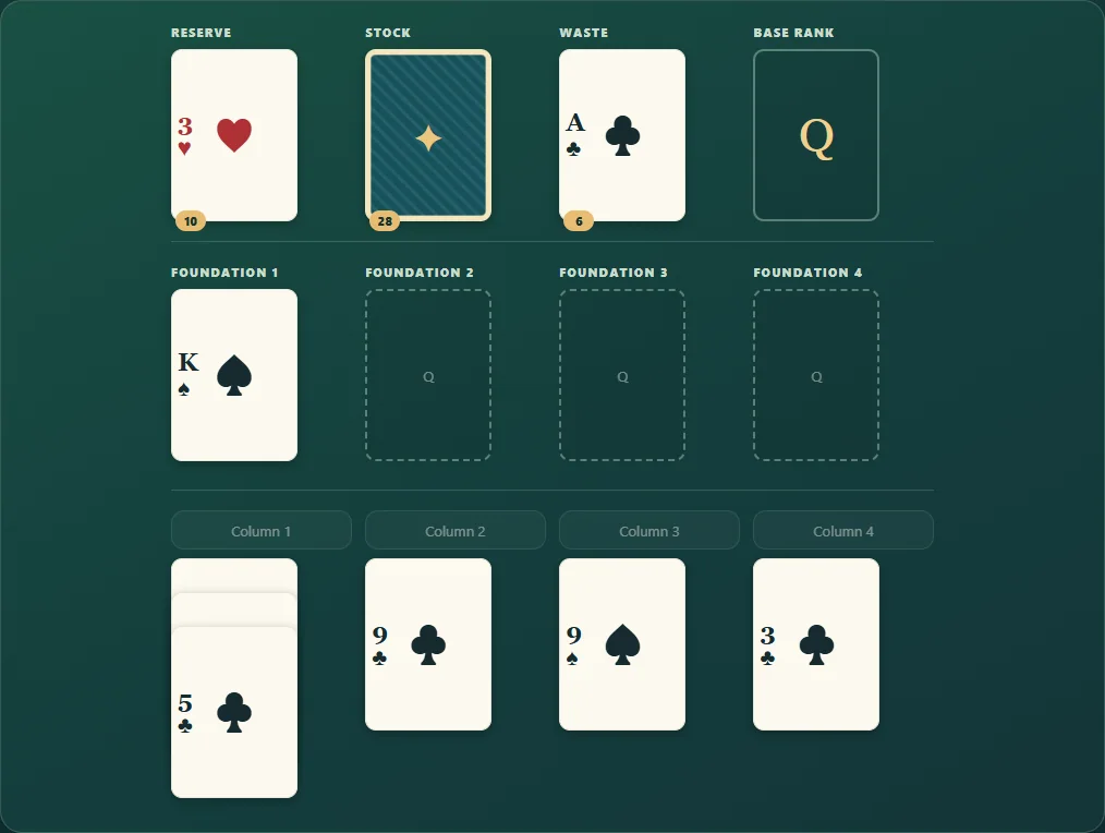Canfield after five moves with queen as the base rank