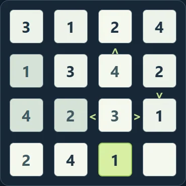 Nearly complete Futoshiki board with one final square open