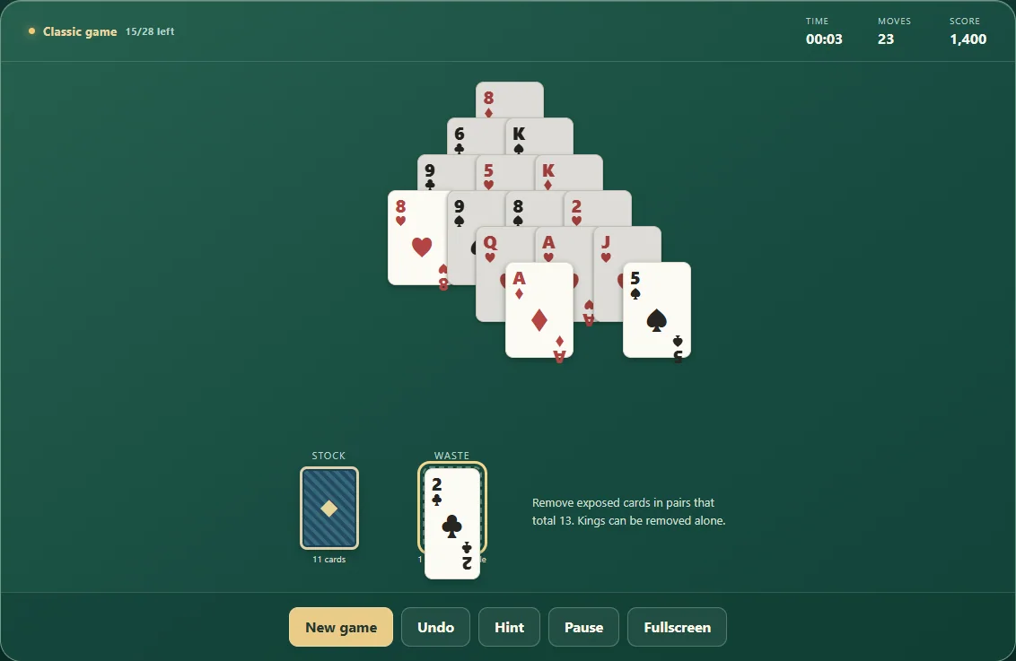 Thirteen cards removed from the pyramid during an active game
