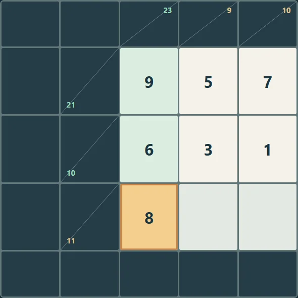 Seven filled Sumline squares and completed sums in green