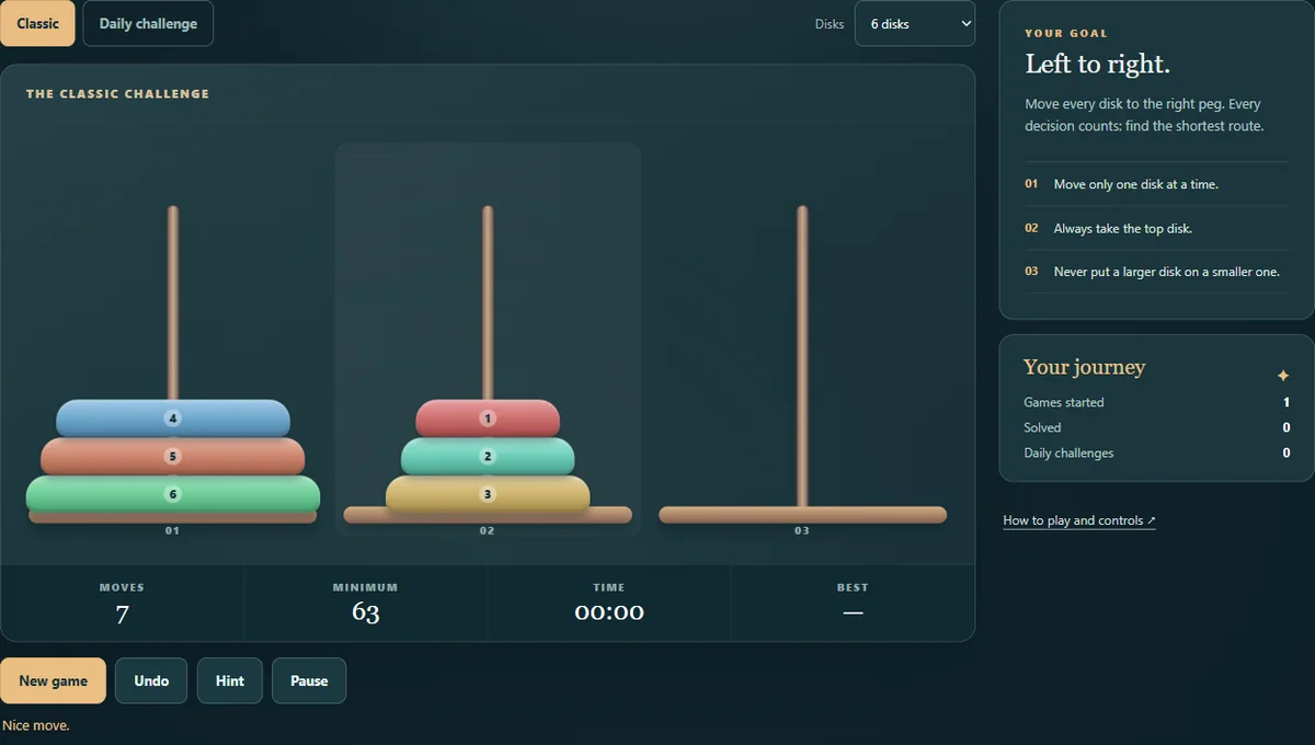 Six-disk Tower of Hanoi after 7 legal moves.