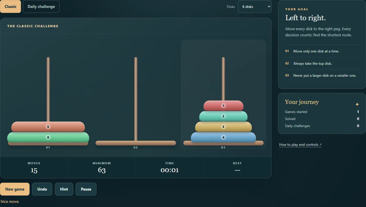 Six-disk Tower of Hanoi after 15 legal moves.