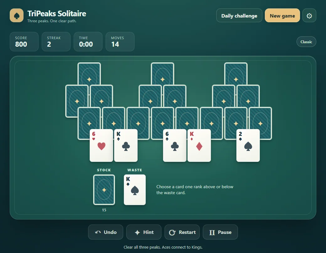 TriPeaks after six cards reveal the middle peaks