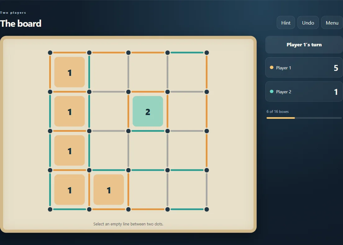 Dots and Boxes with 6 of 16 boxes claimed, both players’ edges and score counters.