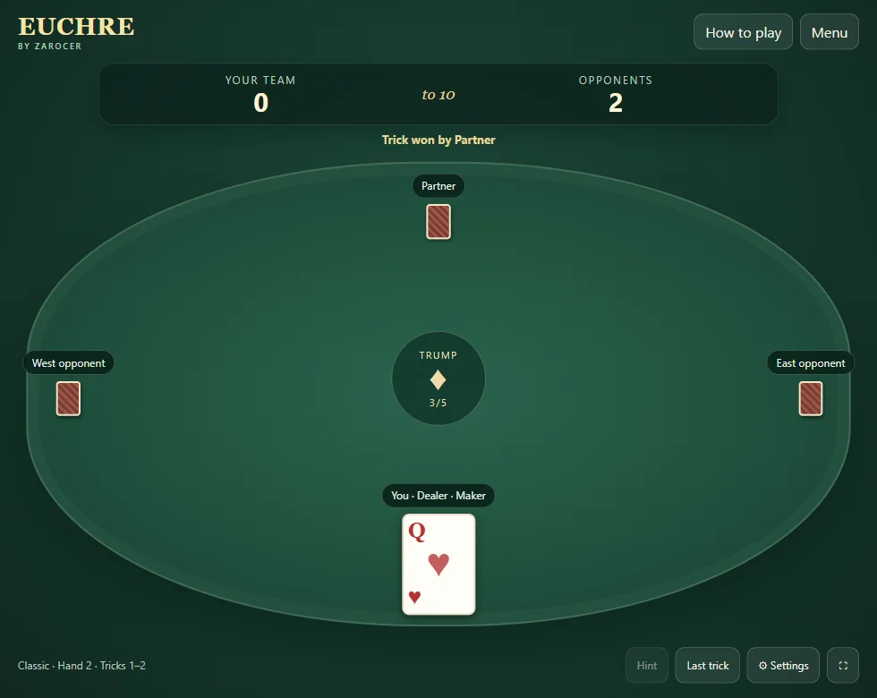 Euchre trick showing played cards, trump and the player’s hand. Scene 2.