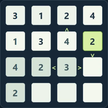 Futoshiki board with several satisfied inequalities