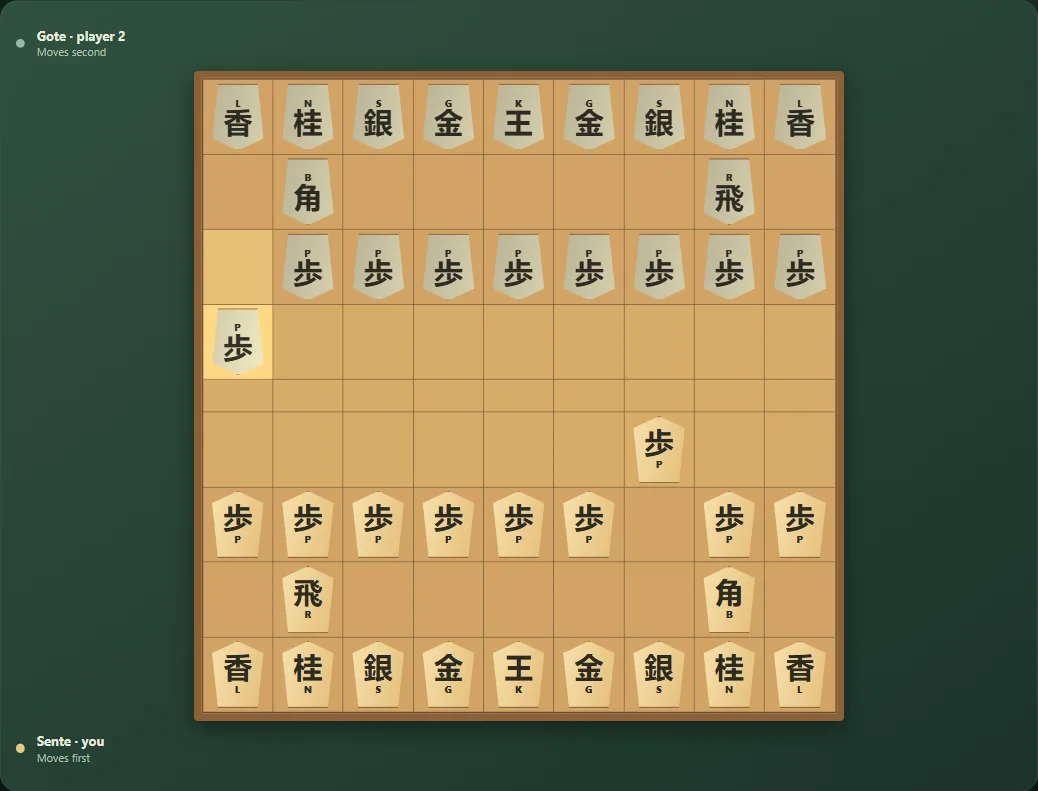 Actual Shogi gameplay, board position 1 after native moves.