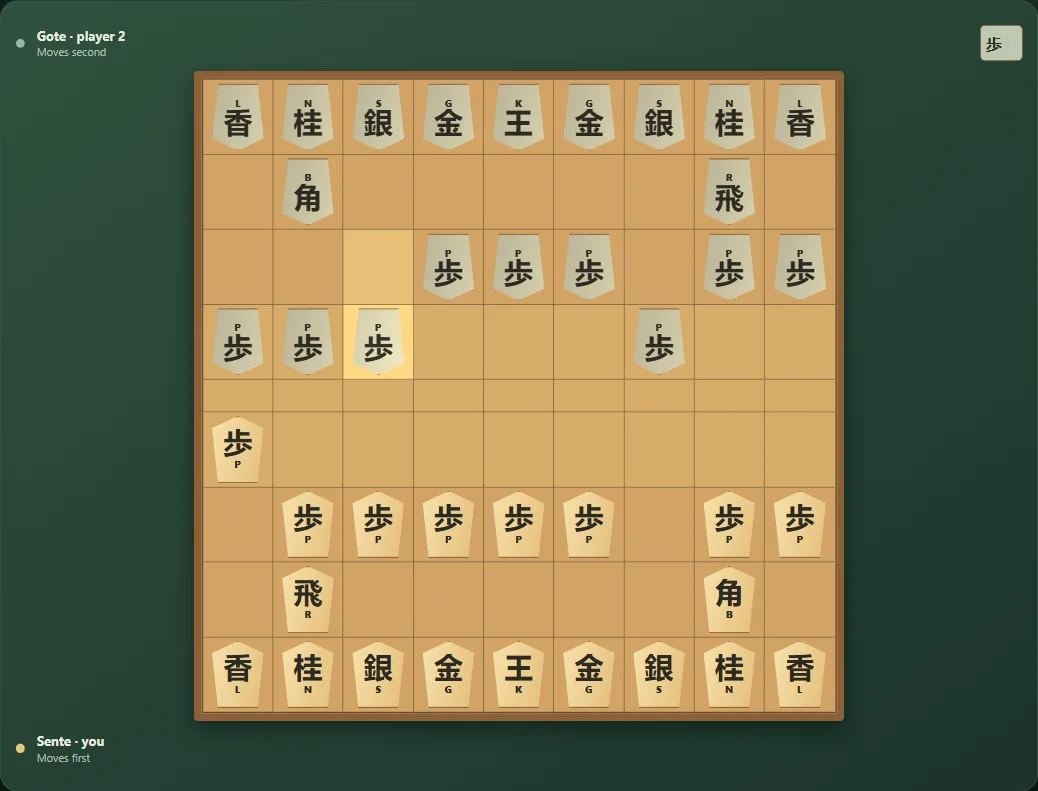 Actual Shogi gameplay, board position 3 after native moves.