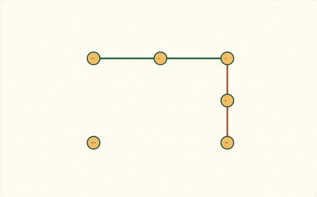 Four-spot Sprouts after two accepted native strokes.