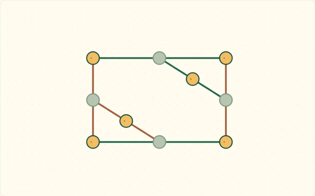 Two additional connections inside the Sprouts region.