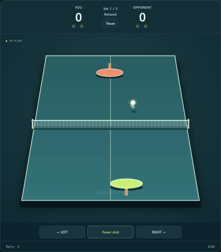 Table Tennis match result