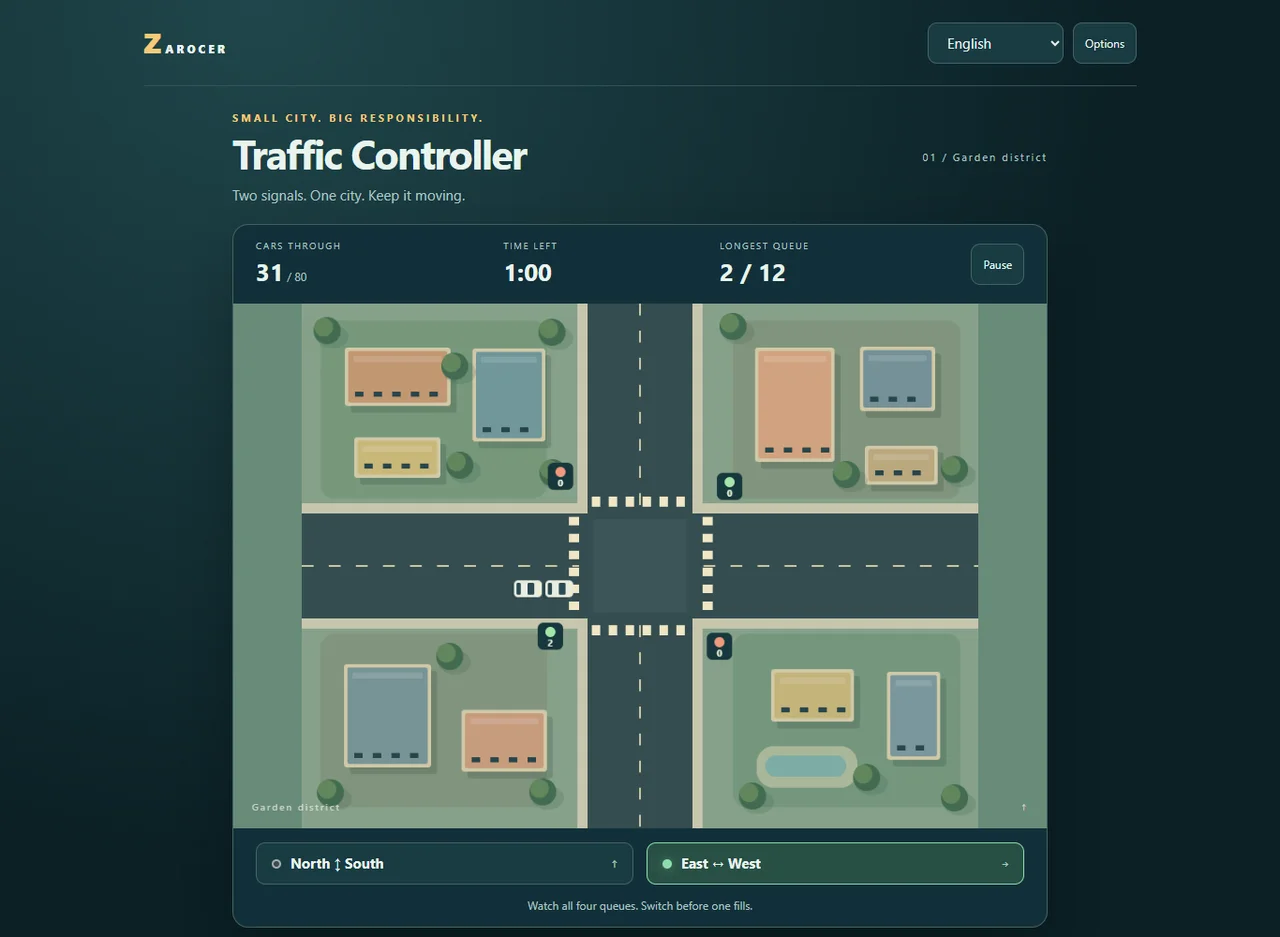 Traffic Controller: gameplay screenshot 2